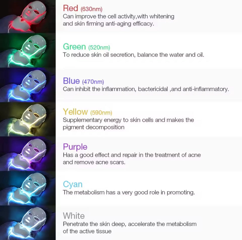 Maschera di bellezza per il viso per la cura della pelle a 7 colori con luce LED con trattamento per il ringiovanimento della pelle del collo Macchina sbiancante per terapia antiacne di bellezza - sandraperfume
