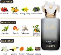 Lolita by Maison Asrar eau de parfum da donna 100 ML - sandraperfume