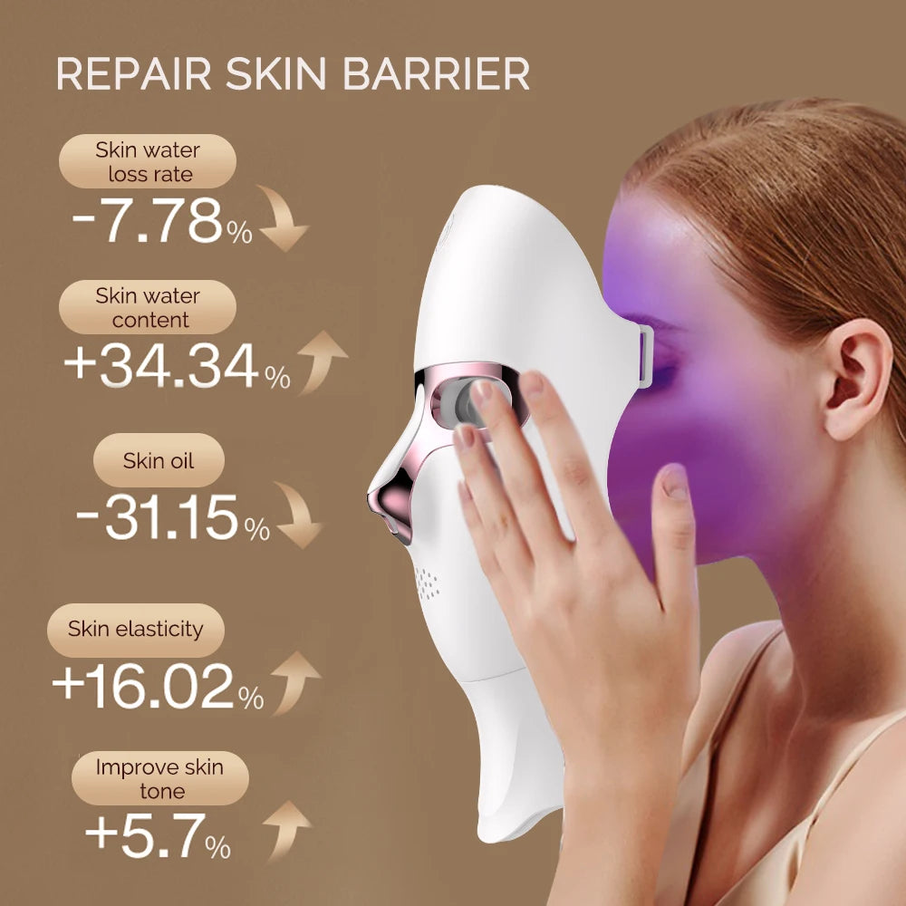 Maschera facciale a LED a 7 colori Viso e collo Photon Ringiovanimento della pelle Sbiancamento ricaricabile Cura del viso Trattamento di bellezza - sandraperfume