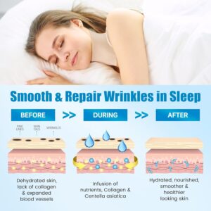 Maschera al collagene per il collo SADOER-Idratante,Rassodante & Anti-Age